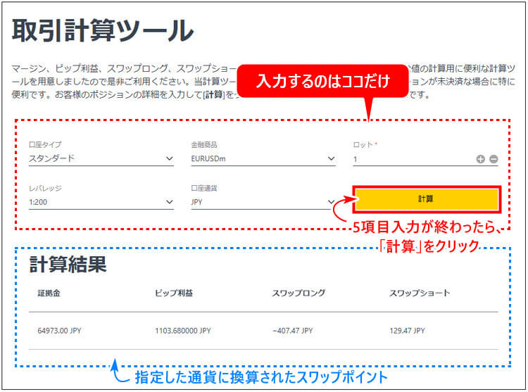 Exnessスワップポイント_pc7
