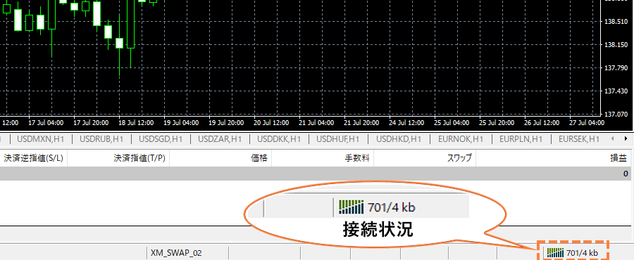 MT4_ログインできたか確認する＿パソコン画面