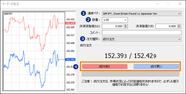 成行画面の入力順番