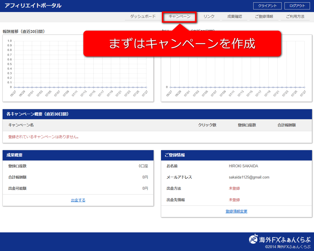 キャンペーン
