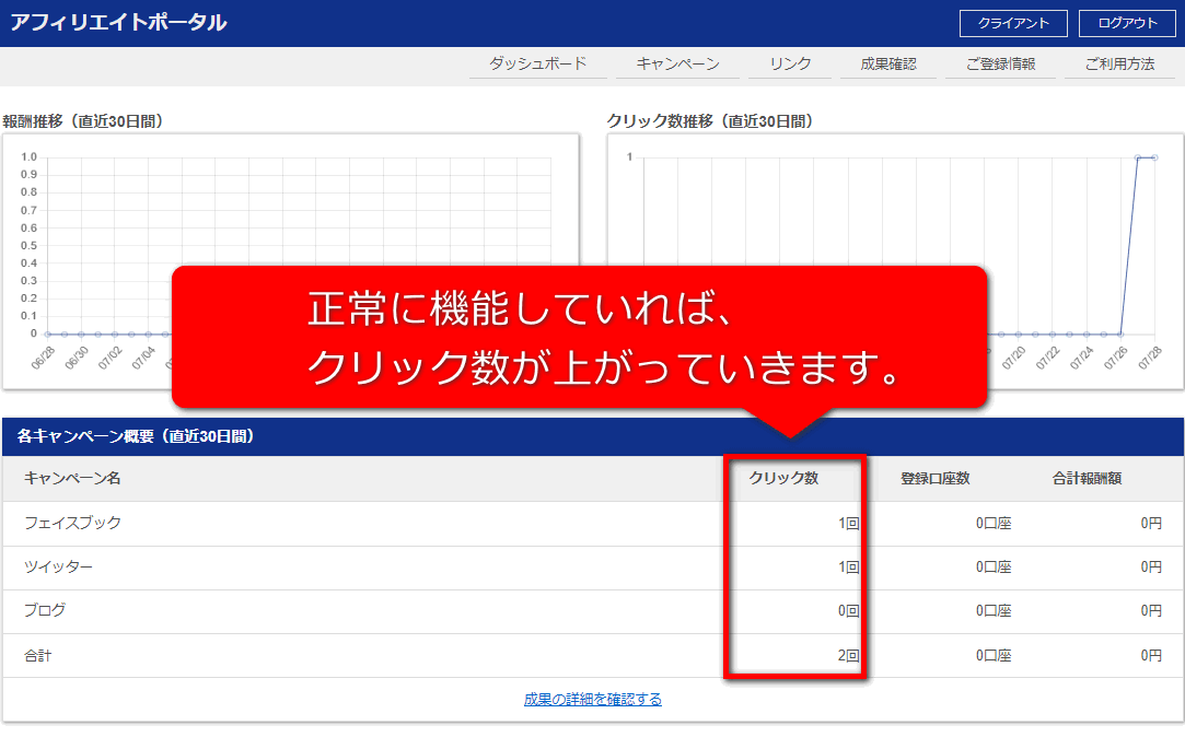 アフィリエイトリンククリック計測