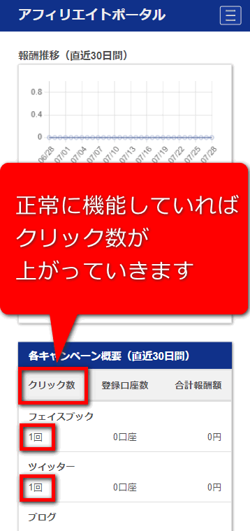 アフィリエイトリンククリック計測_スマホ