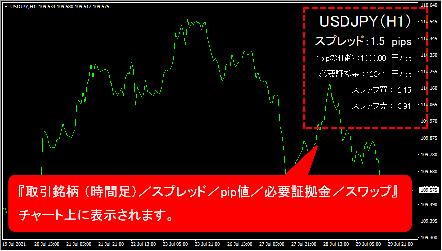 F3スカウター_表示画面