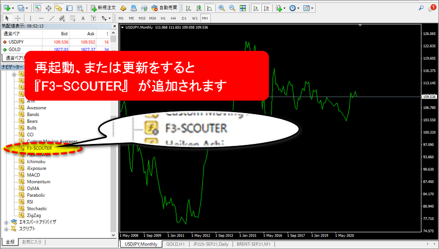 MT4再起動_インジケーター更新