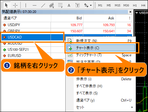 リストから「チャート表示」をクリックする