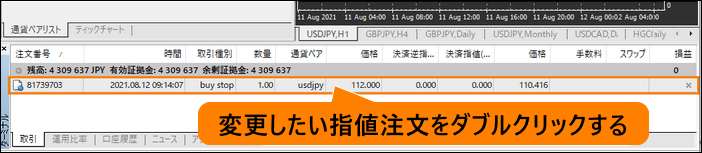変更したい指値注文をダブルクリックする