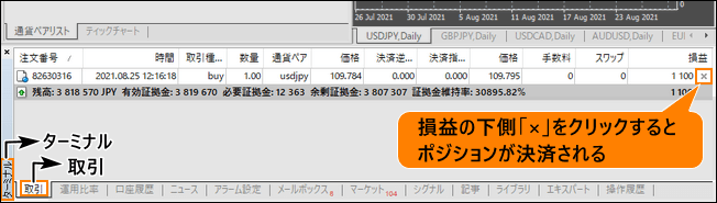 ポジションをワンクリックで決済する