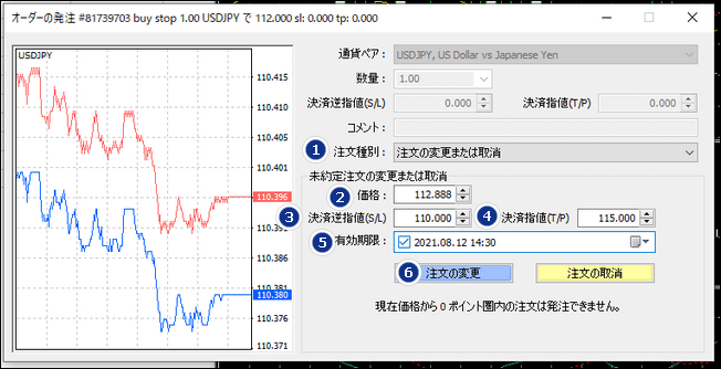 MT4の指値注文を変更