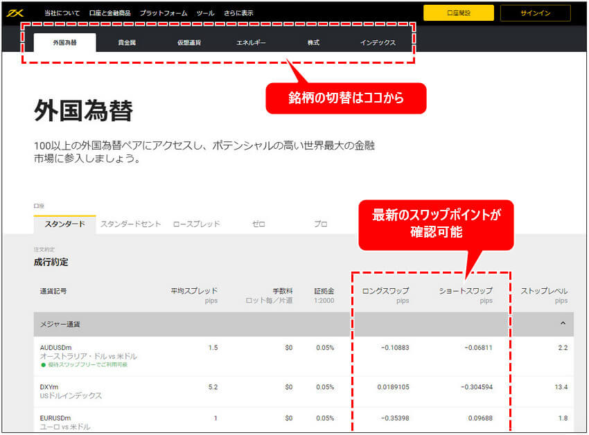 Exnessスワップポイントnew_pc3
