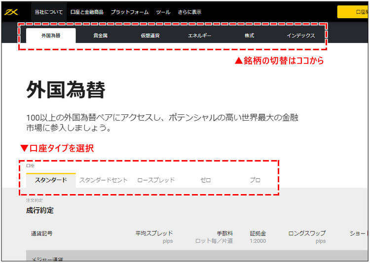 Exnessスワップポイントnew_pc4