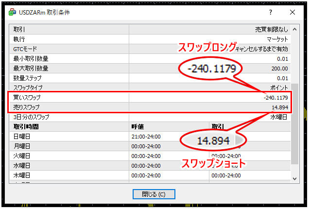 Exnessスワップポイント_pc3