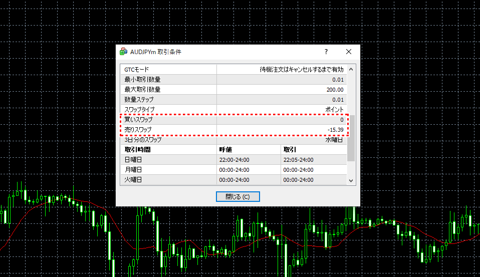 Exnessスワップポイントの確認方法_pc3