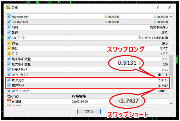 Exnessスワップポイント_pc3