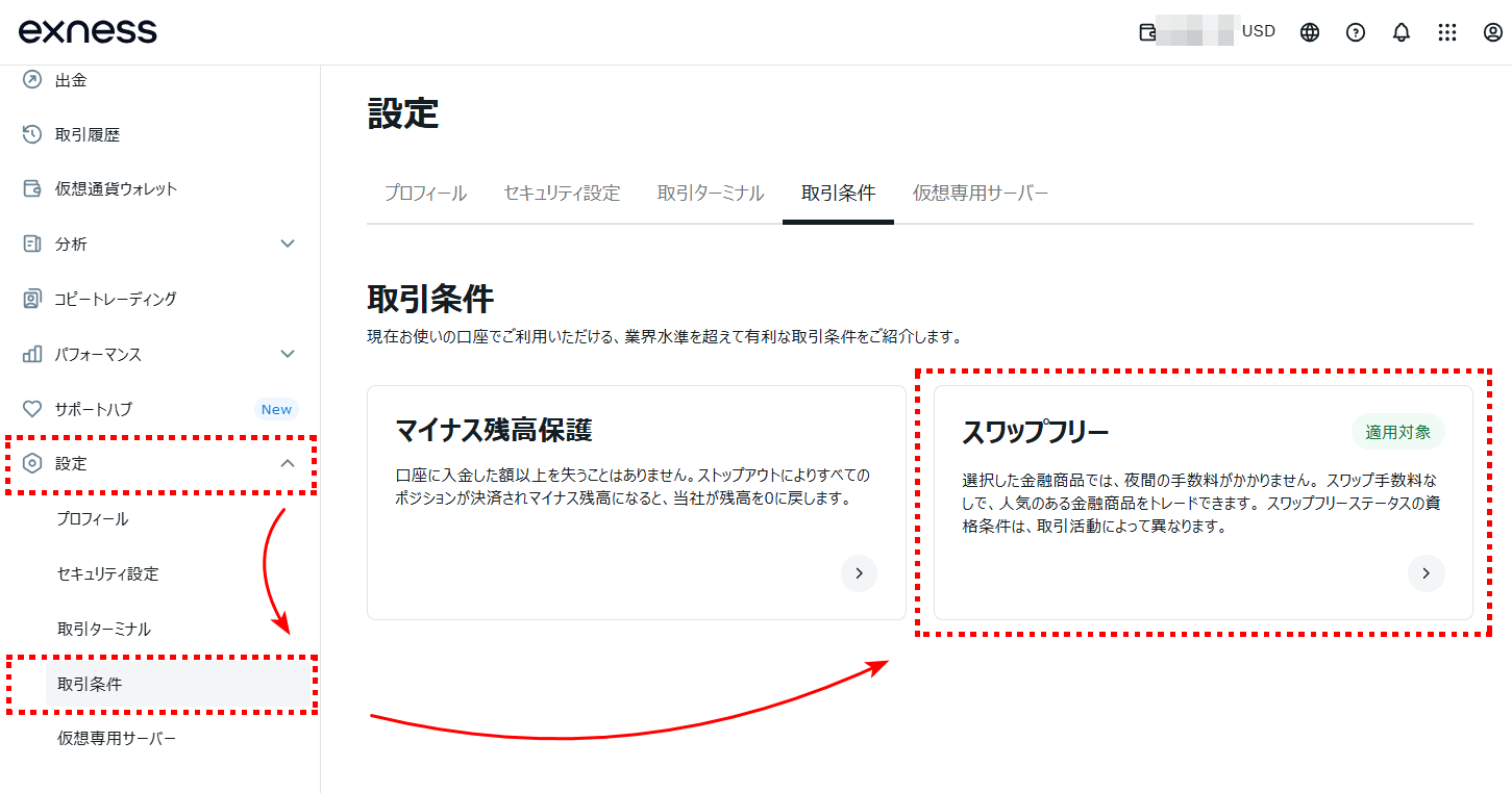 Exnessスワップポイント_スワップフリー_pc1