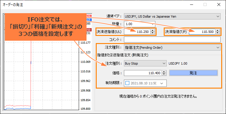 MT4でIFO注文する方法