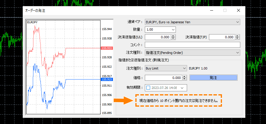 MT4_指値注文_ポイント_パソコン画面