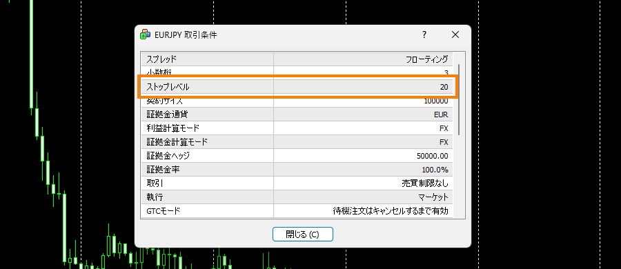 MT4指値注文_EURJPY仕様_パソコン画面