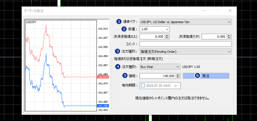 MT4＿MT4指値/逆指値注文＿MT4指値/逆指値注文画面_パソコン画面