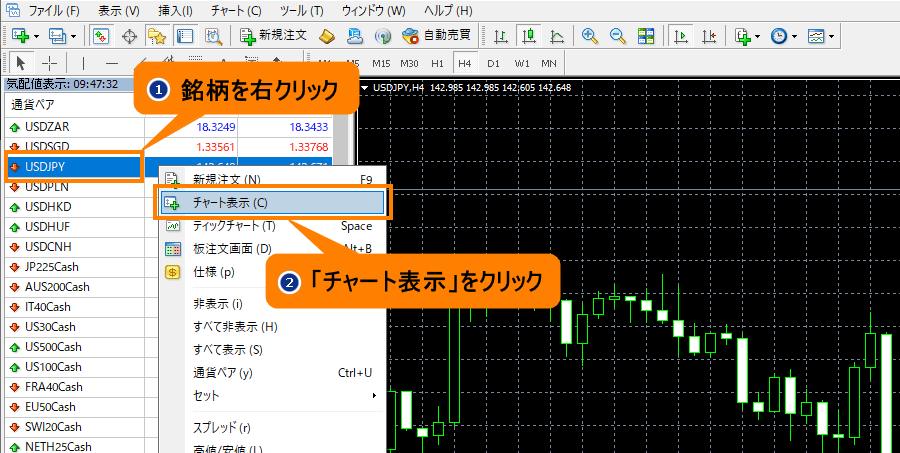 リストから「チャート表示」をクリック