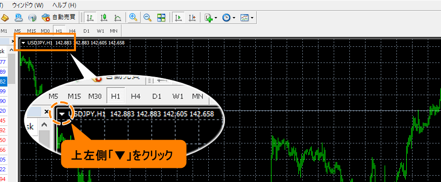 ▼をクリックして、トレードパネルを表示させる