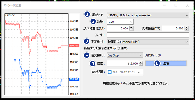 MT4＿MT4指値・逆指値注文＿MT4指値・逆指値注文画面
