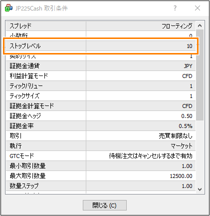 MT4の仕様でストップレベルを確認できます