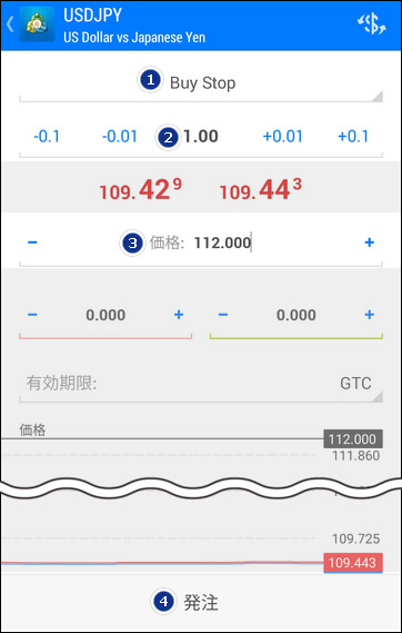 指値注文のオーダー項目＿スマホ画面