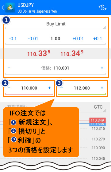 スマホ版MT4でIFO注文する方法