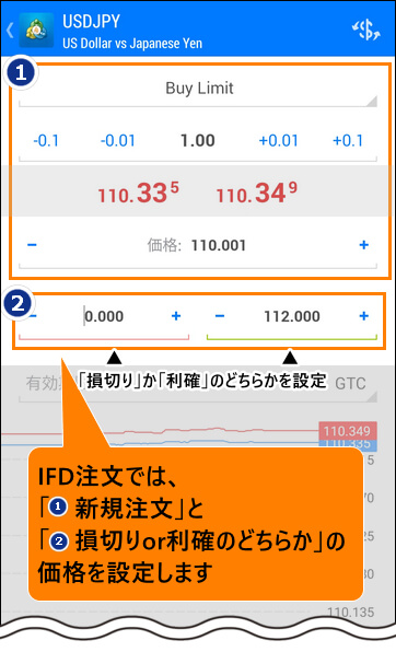 スマホ版MT4でIFD注文する方法