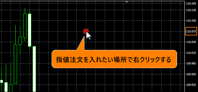指値注文を入れたい場所を右クリックする