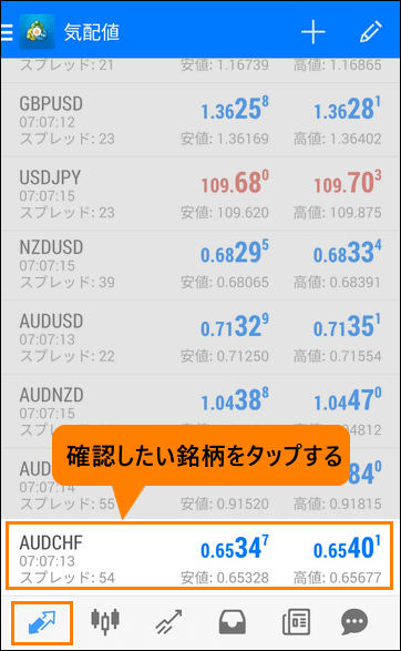 MT4の気配値欄で確認したい銘柄を右クリックし、