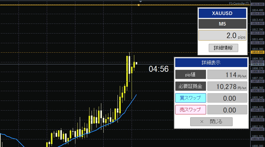 F3スカウター表示例