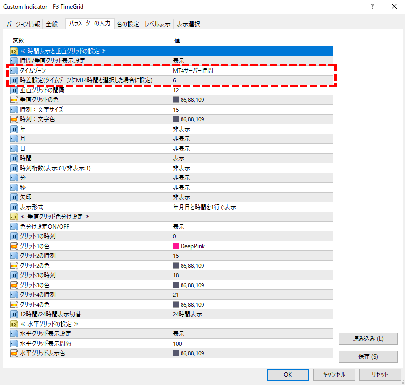 タイムゾーン設定MT4サーバーとの時差