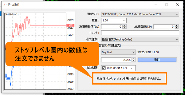 XM_JP225の ストップレベル