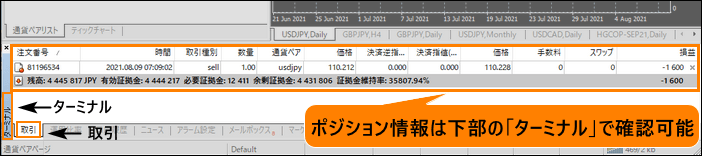 約定したポジションは「ターミナル」ウィンドウで確定できます。