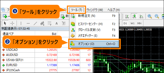 まず、MT4の一番上のメニューオプションをクリックする