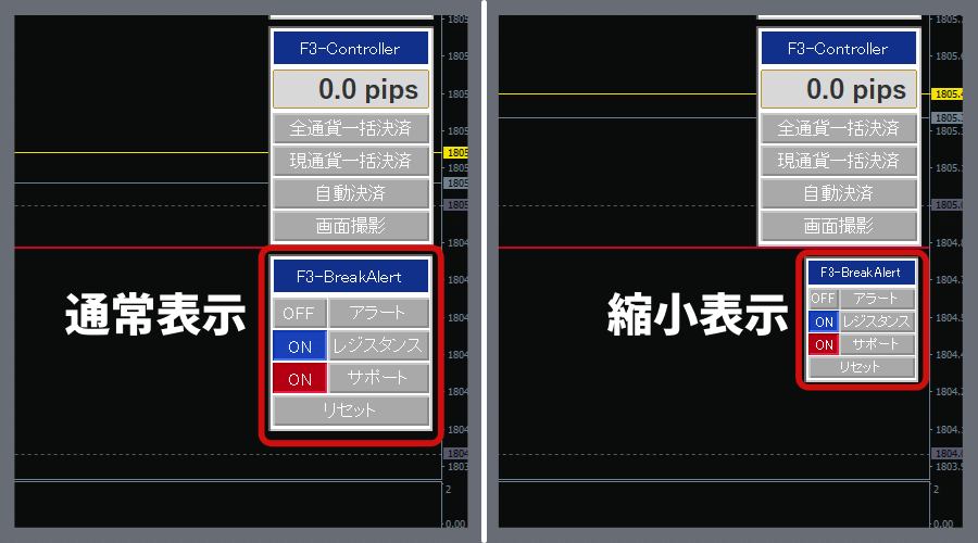 F3ブレイクアラート縮小表示機能