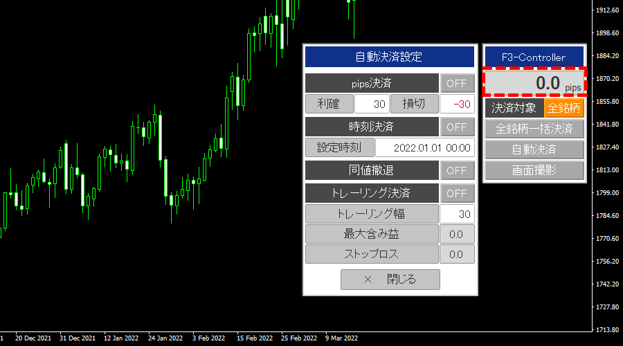 F3コントローラー合計損益pips表示機能の画像