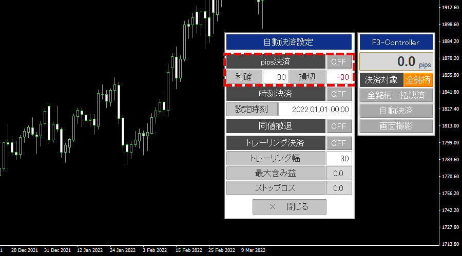 F3コントローラーpips自動決済機能の解説画像