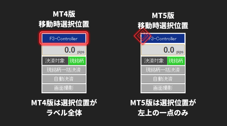 F3コントローラー移動時の選択位置を解説した画像