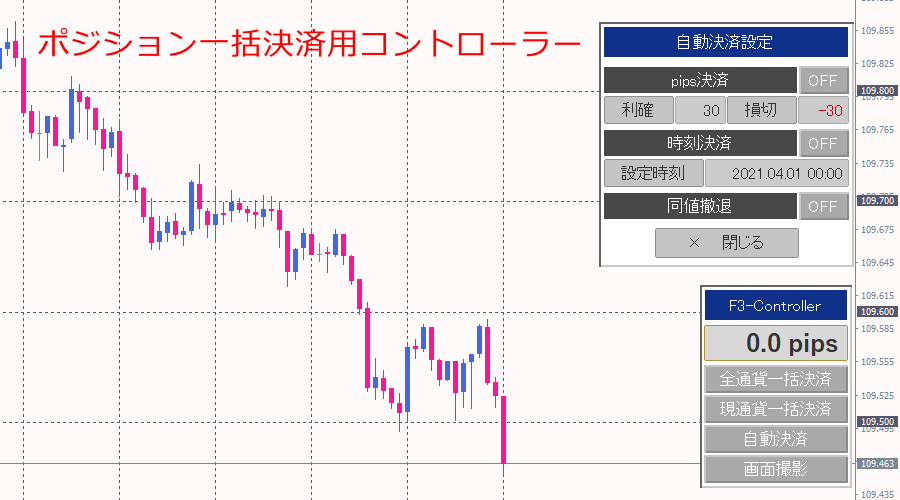 ポジション一括決済用コントローラー表示例