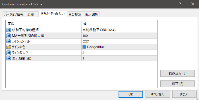 F3SMAパラメーター