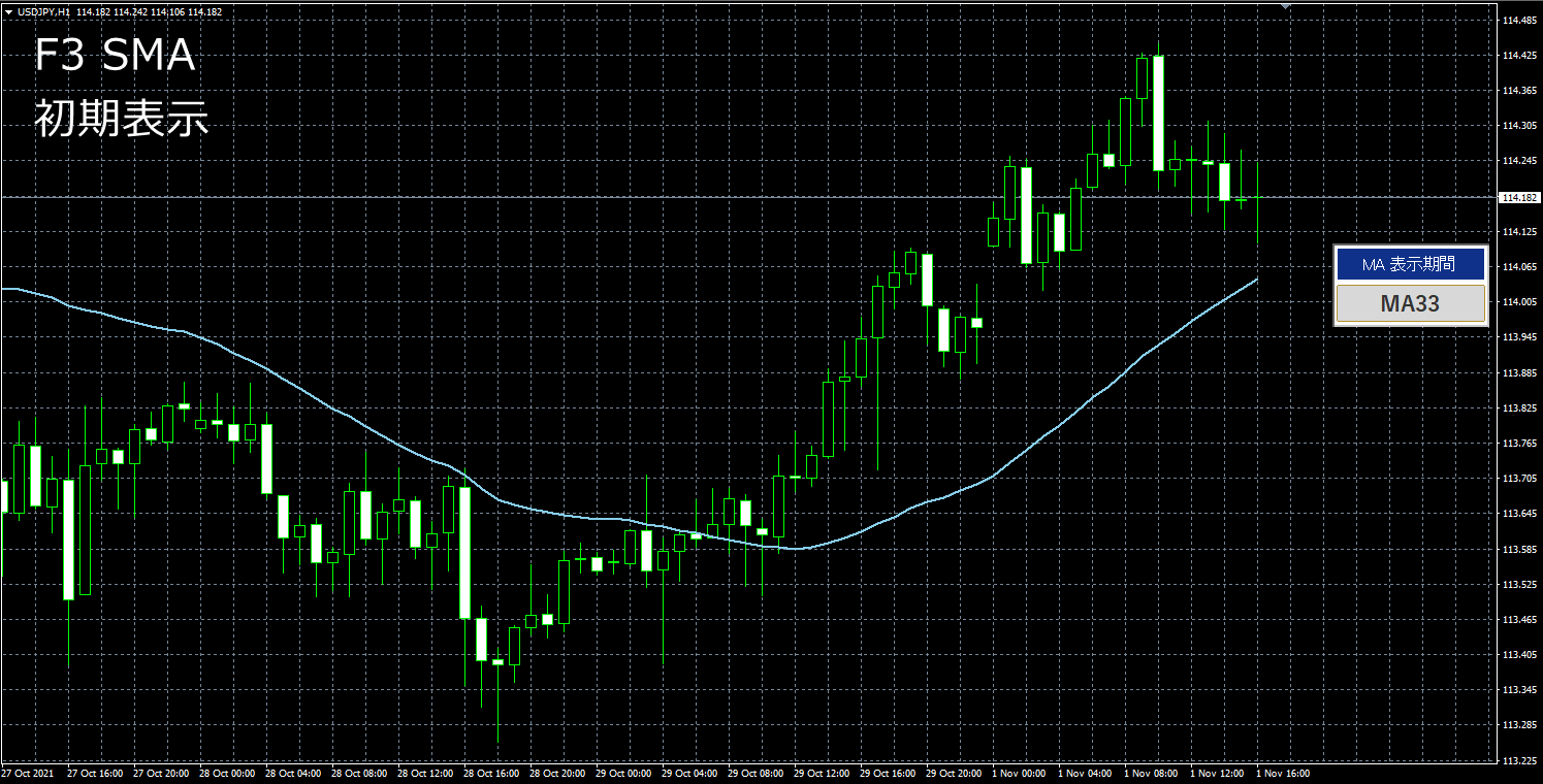 F3SMA初期表示