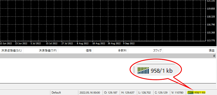 ThreeTraderデモ口座_ログインの成否を確認_pc18