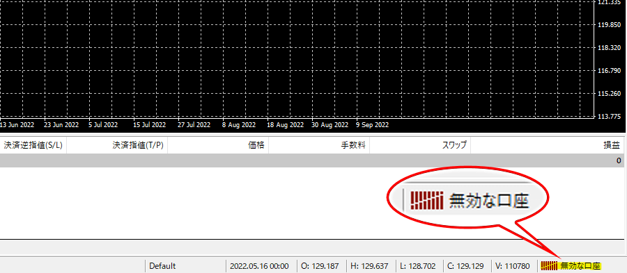 ThreeTraderデモ口座_ログインの成否を確認_pc19