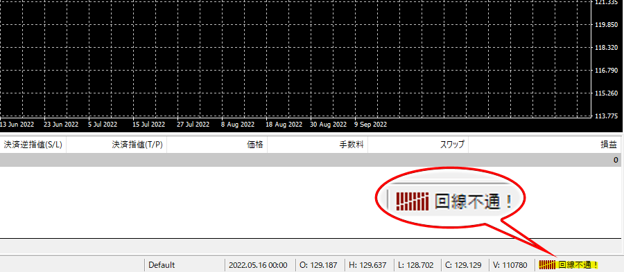 ThreeTraderデモ口座_ログインの成否を確認_pc20