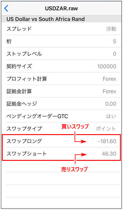 ThreeTraderスワップポイント_pc3
