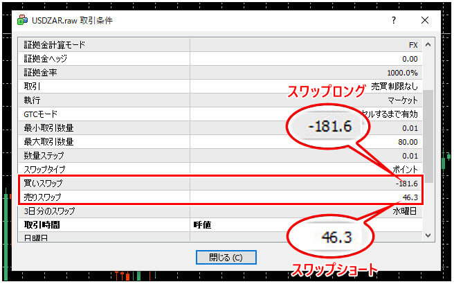 ThreeTraderスワップポイント_pc3