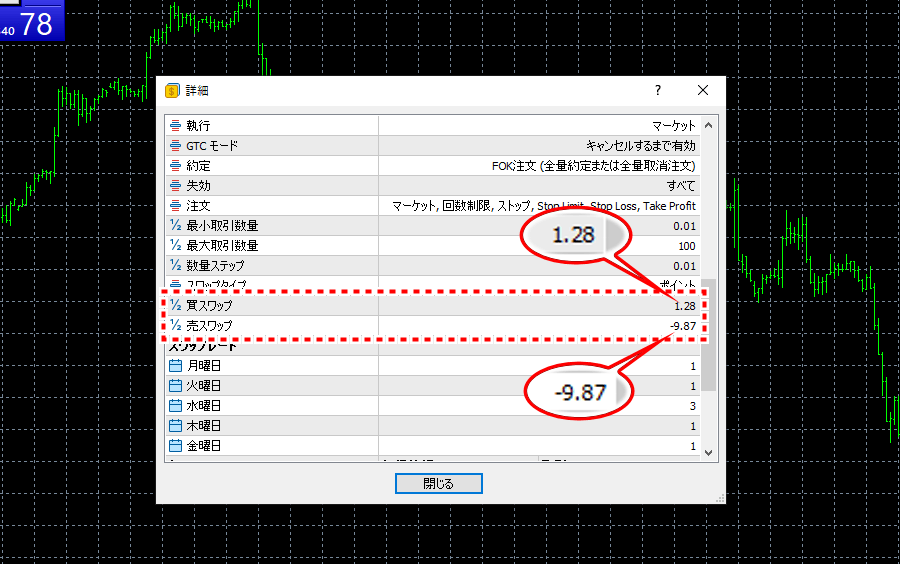 FXGT_スワップポイント_MT5仕様2