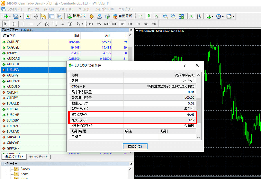 GEMFOREX_スワップポイント_ユーロドル仕様画面_パソコン画面